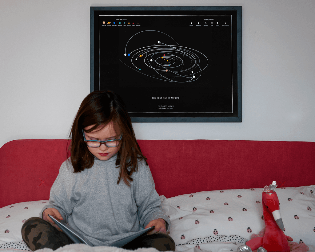 Planets Aligned Museum Grade Print