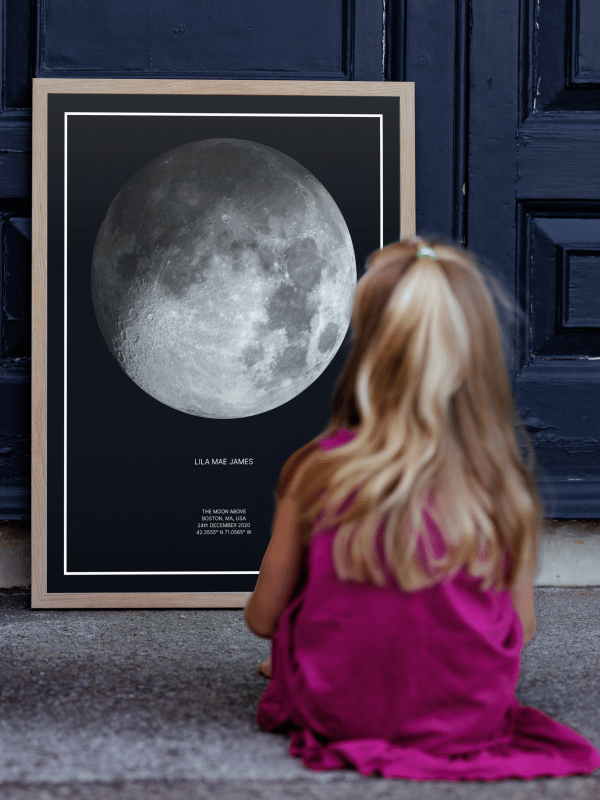Night Sky Mondphasen Kunstdruck