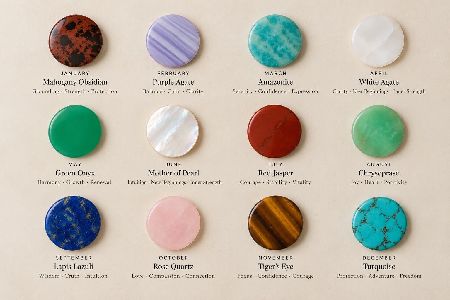 The twelve Signature Stones, one for each month of the year