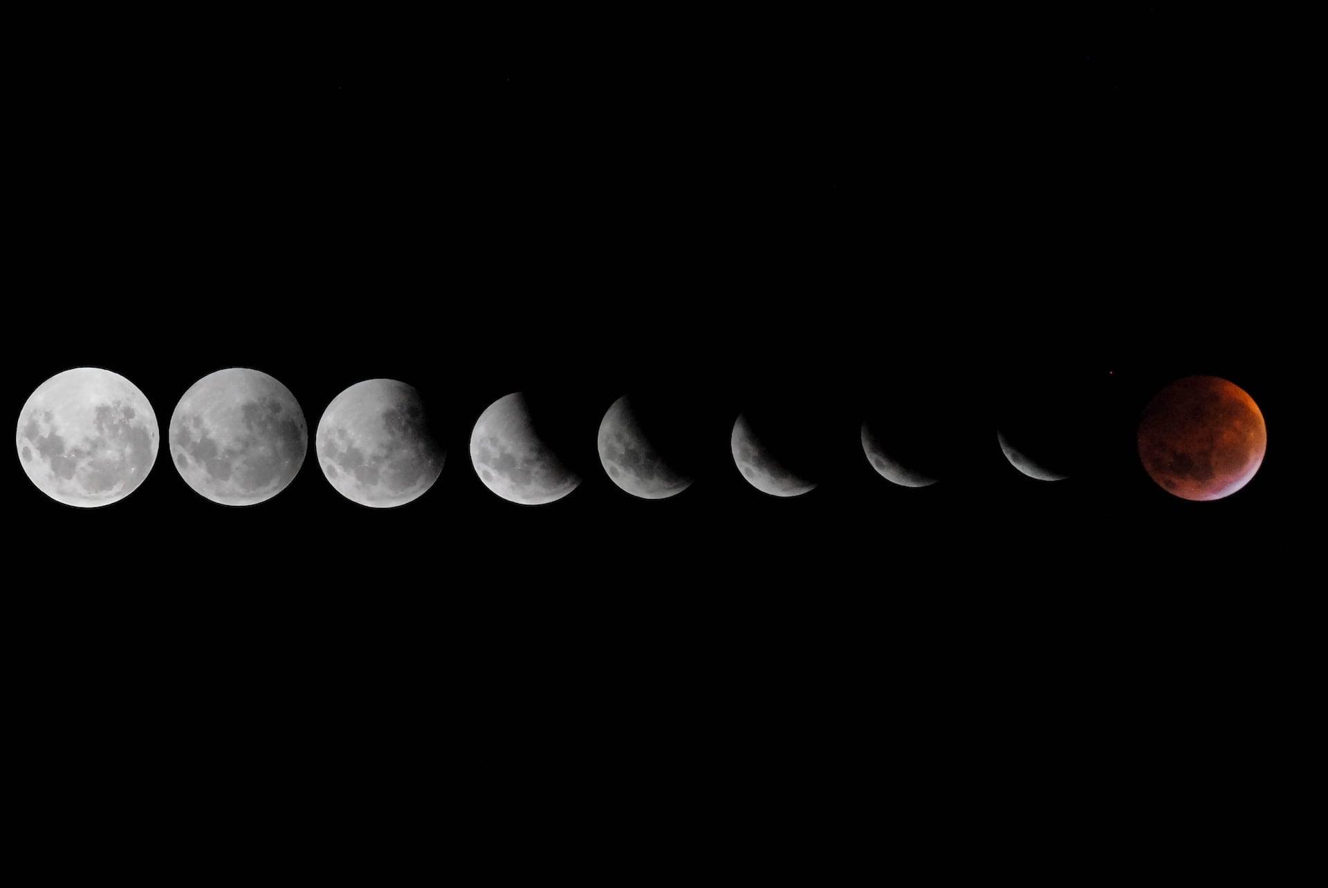 A Guide to Understanding the Phases of the Moon 