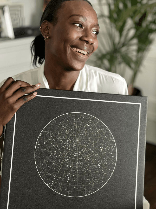 Canvas Specifications And Quality