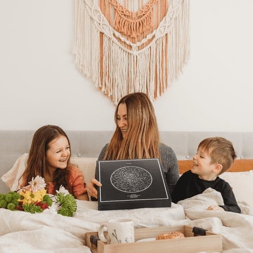 Choosing Your Star Map Special Moment: Date, Time & Location