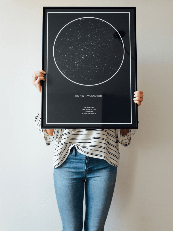 Is a Night Sky Star Map Accurate