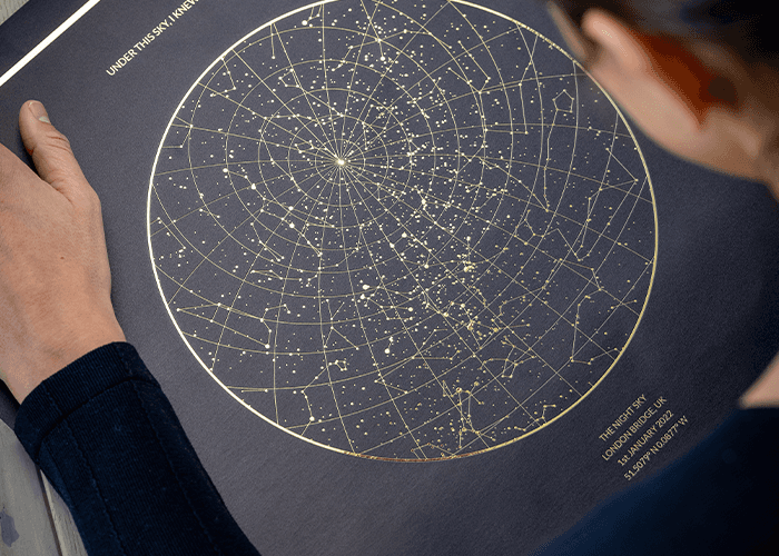 How to Identify the Stars & Use Star Maps for Stargazing