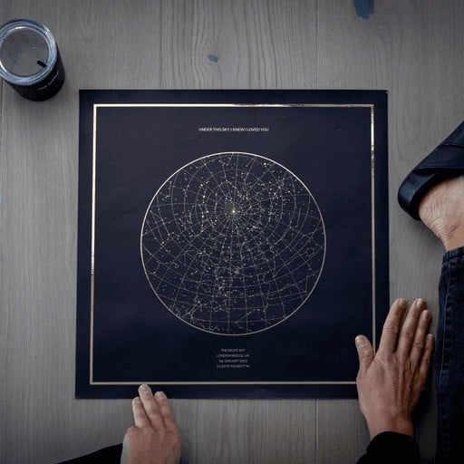 How to Read Your Star Chart: A Beginner's Guide